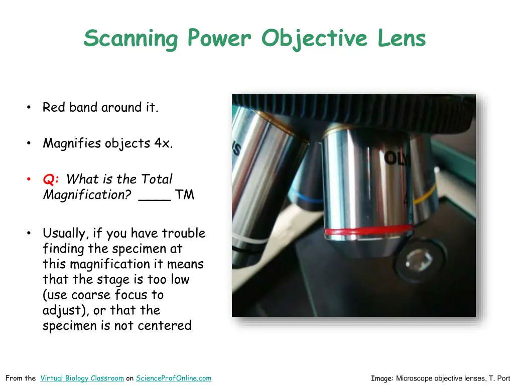 scanning power objective lens