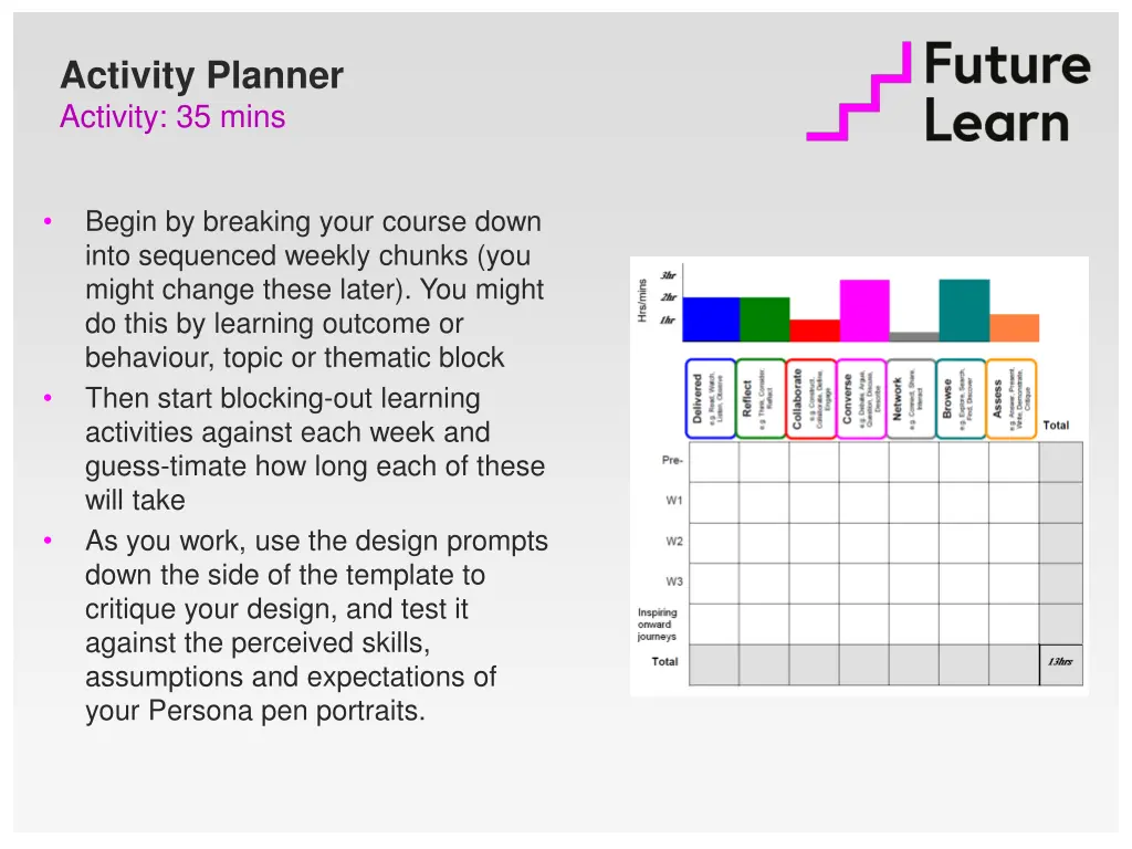 activity planner activity 35 mins