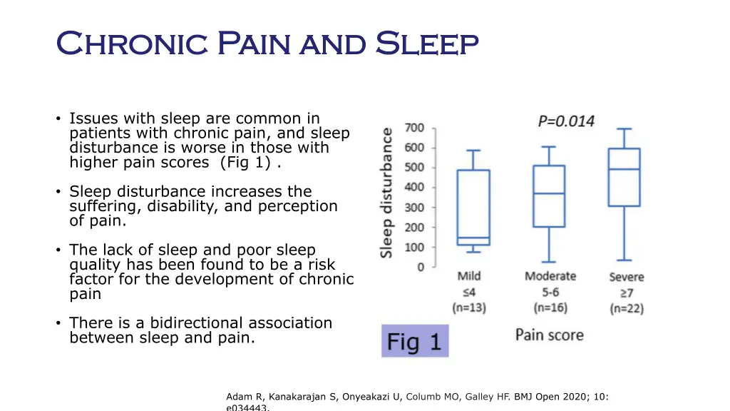 chronic pain and sleep chronic pain and sleep