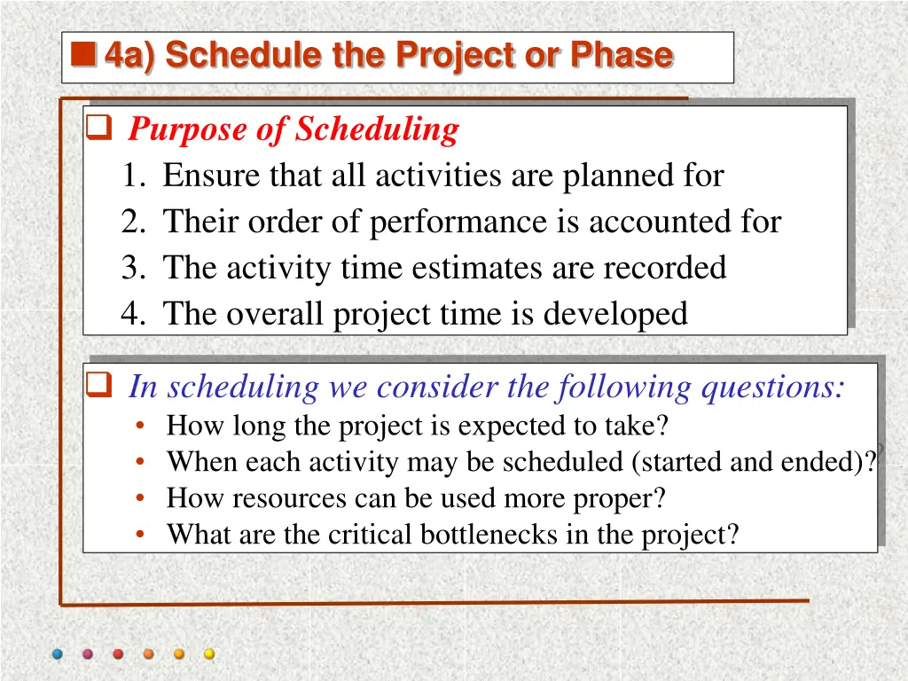 4a schedule the project or phase 1