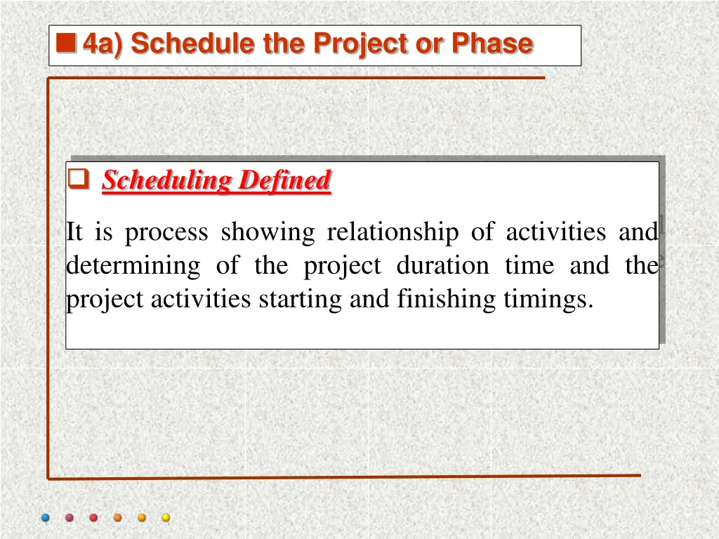 4a schedule the project or phase