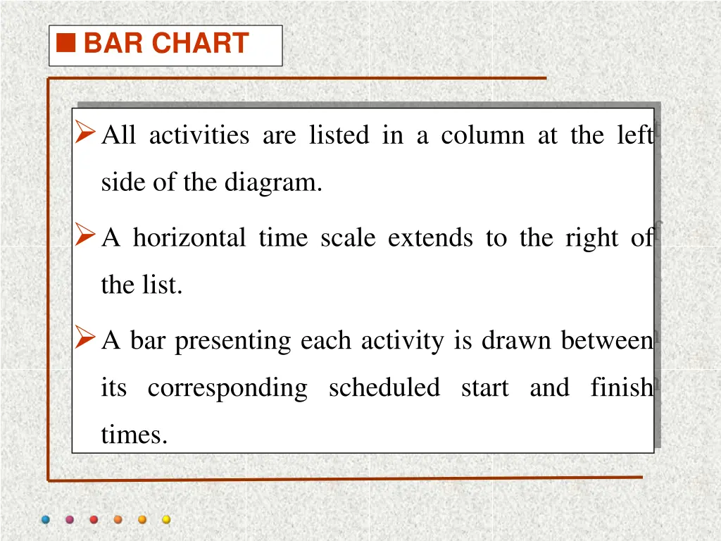 bar chart 1