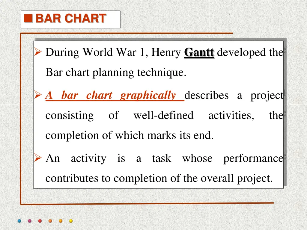 bar chart