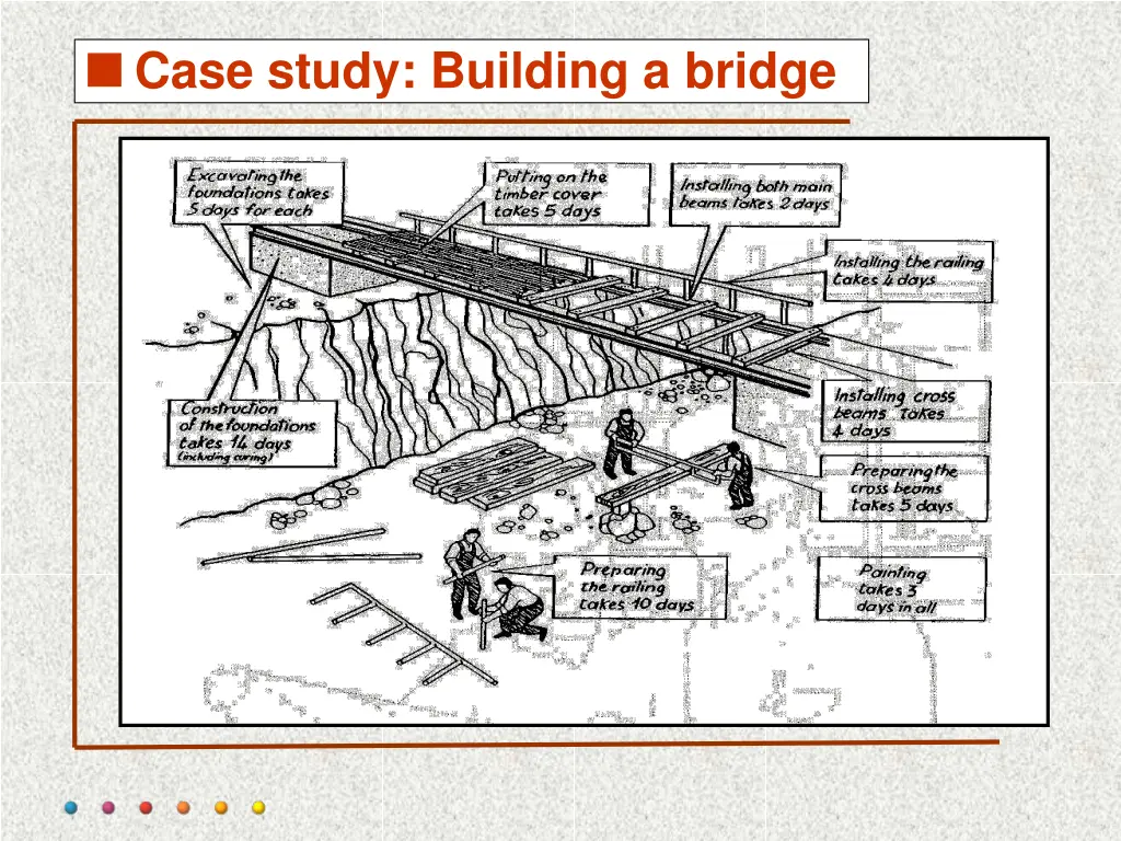 case study building a bridge 1