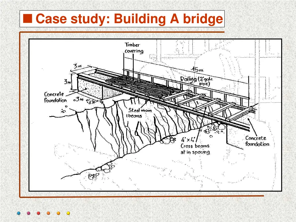 case study building a bridge