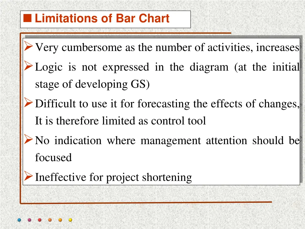 limitations of bar chart