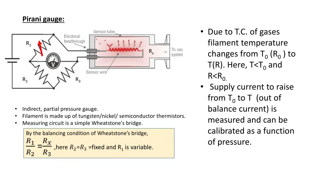 pirani gauge