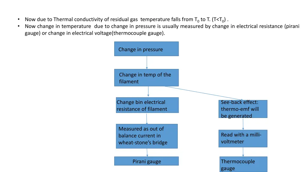slide3