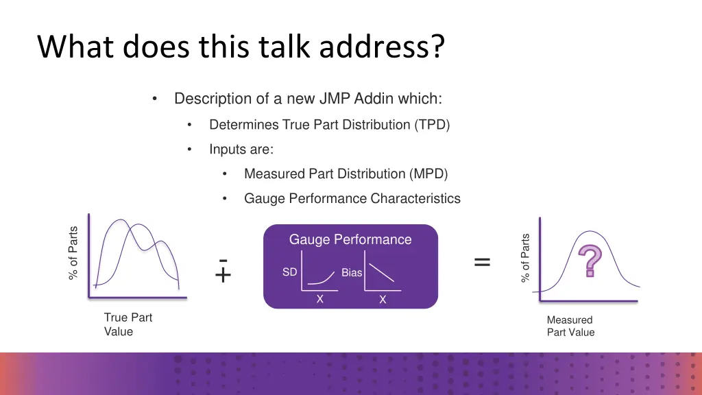 what does this talk address