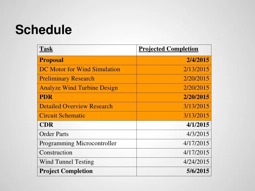 schedule