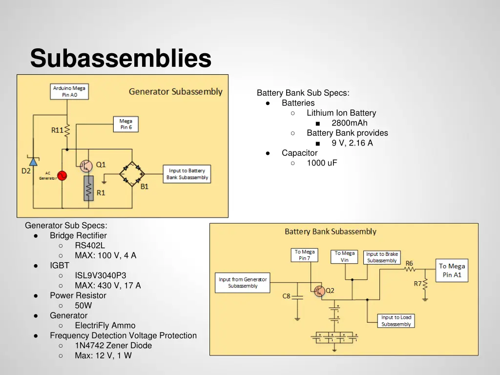 subassemblies