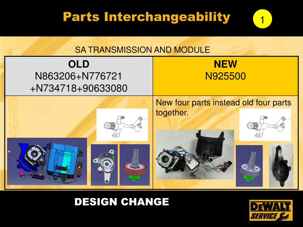 parts interchangeability 1
