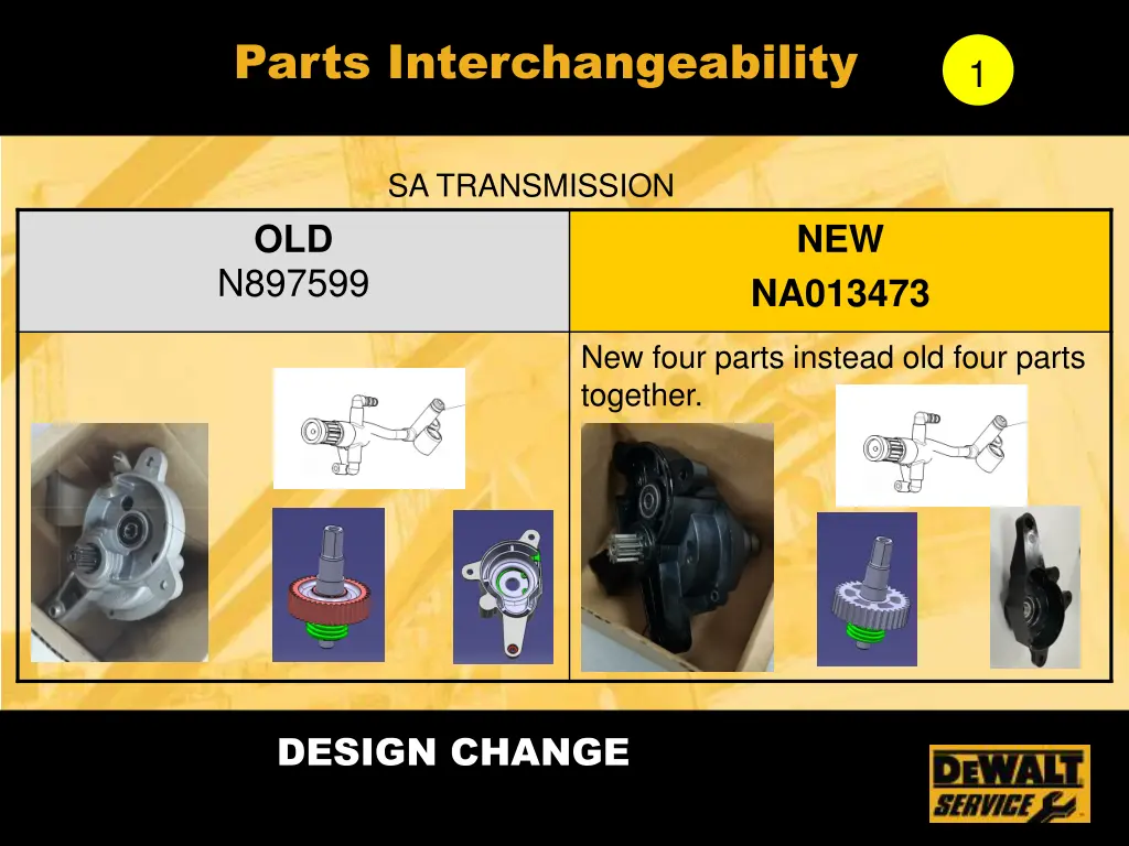 parts interchangeability