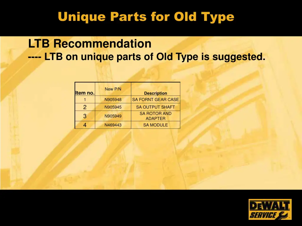 unique parts for old type