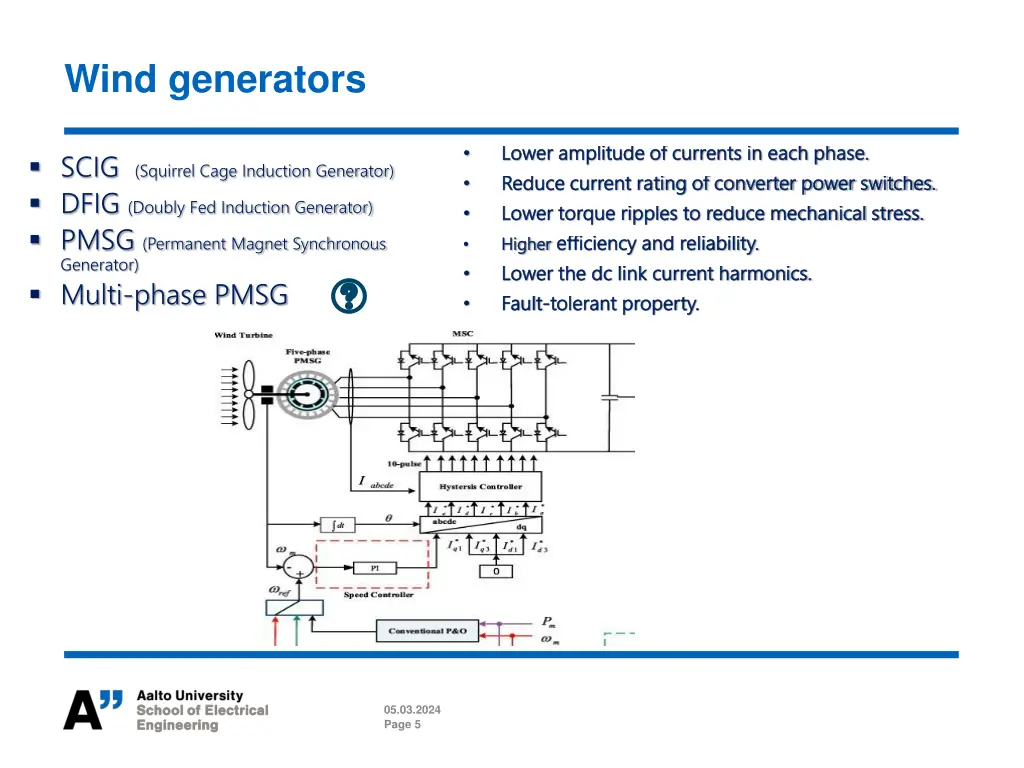 wind generators