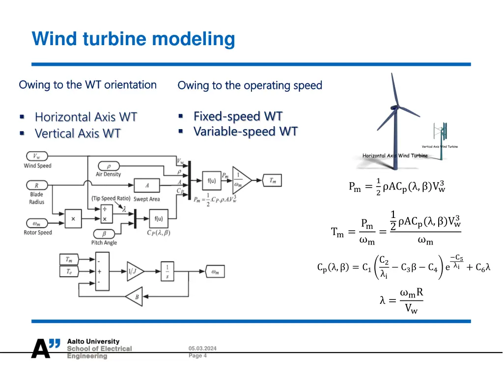 wind turbine modeling
