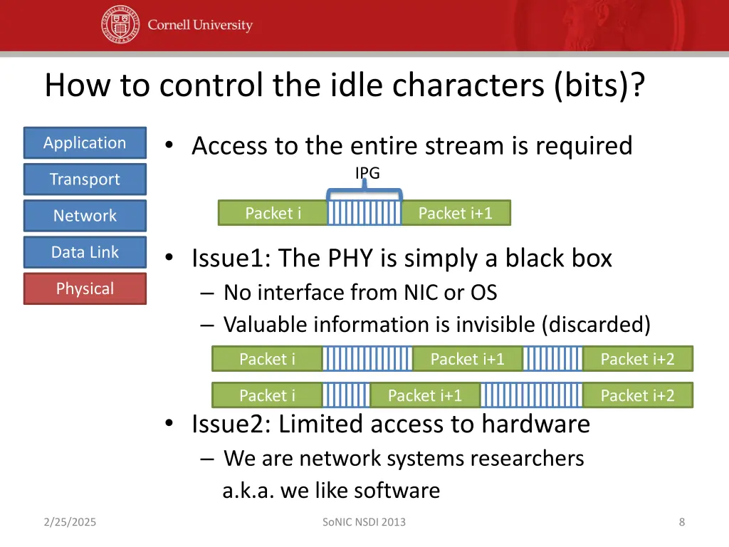 how to control the idle characters bits