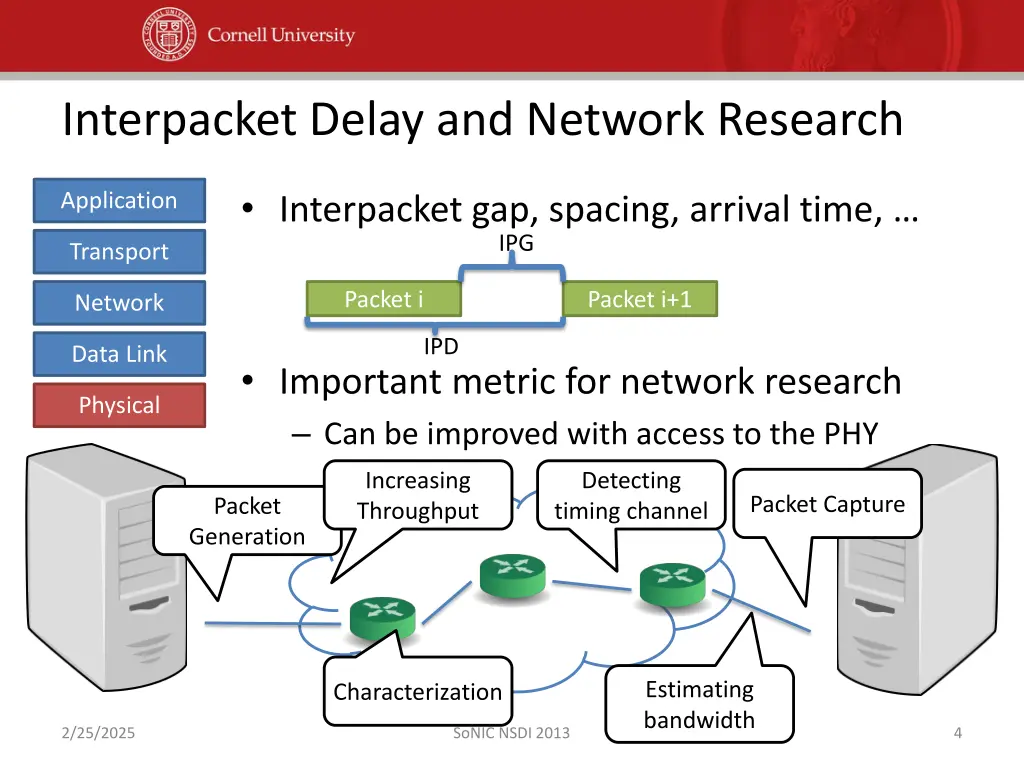 interpacket delay and network research