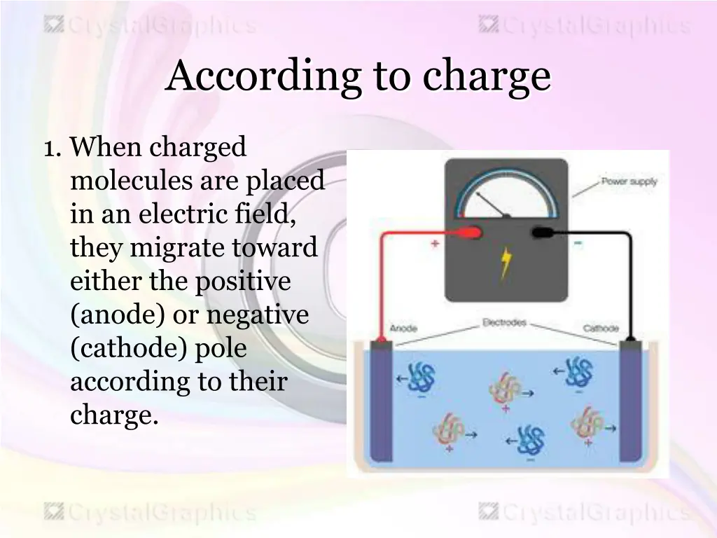 according to charge