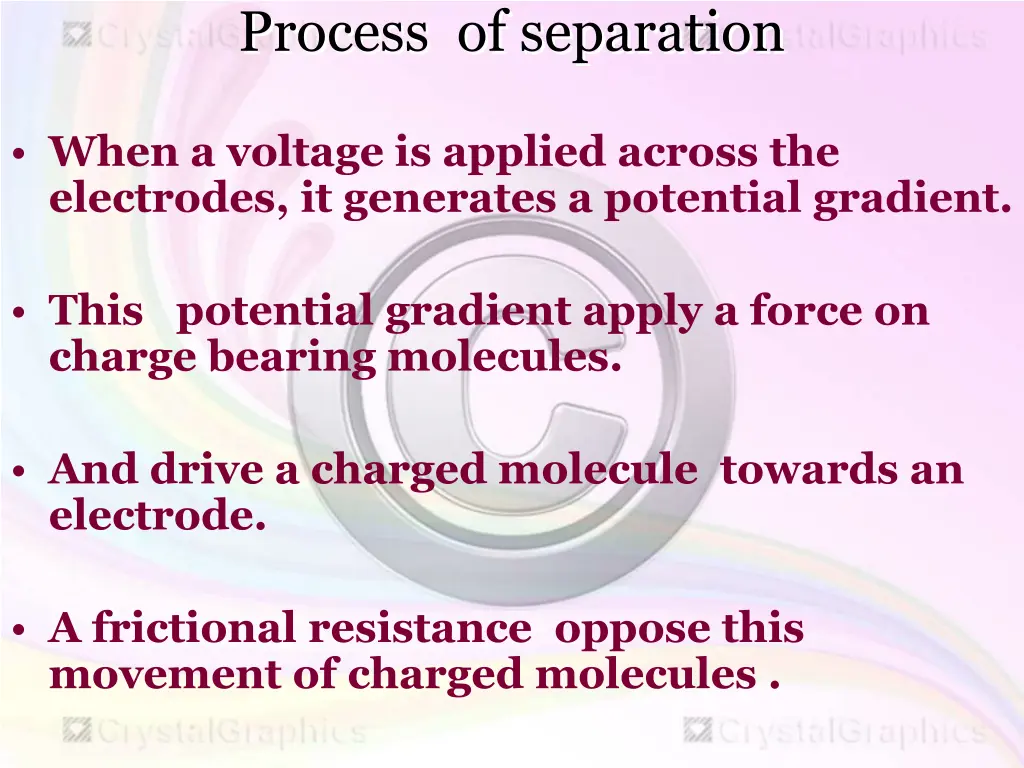 process of separation