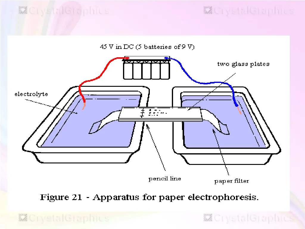 slide35