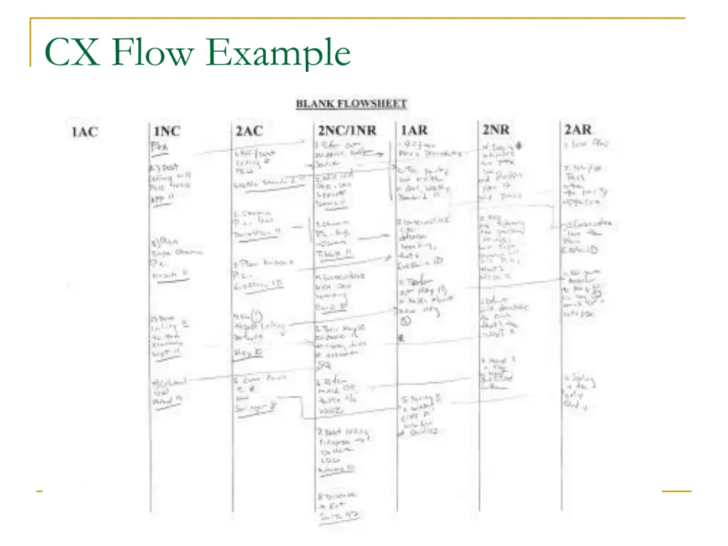 cx flow example