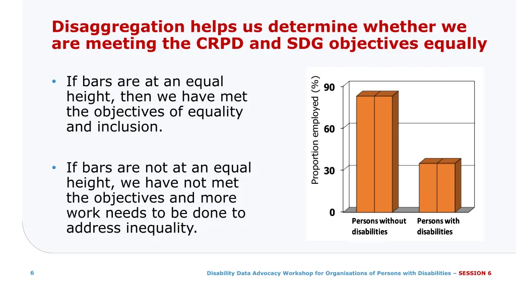 disaggregation helps us determine whether