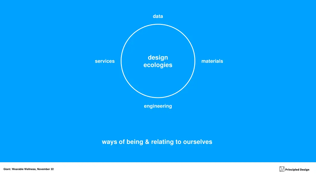 slide11