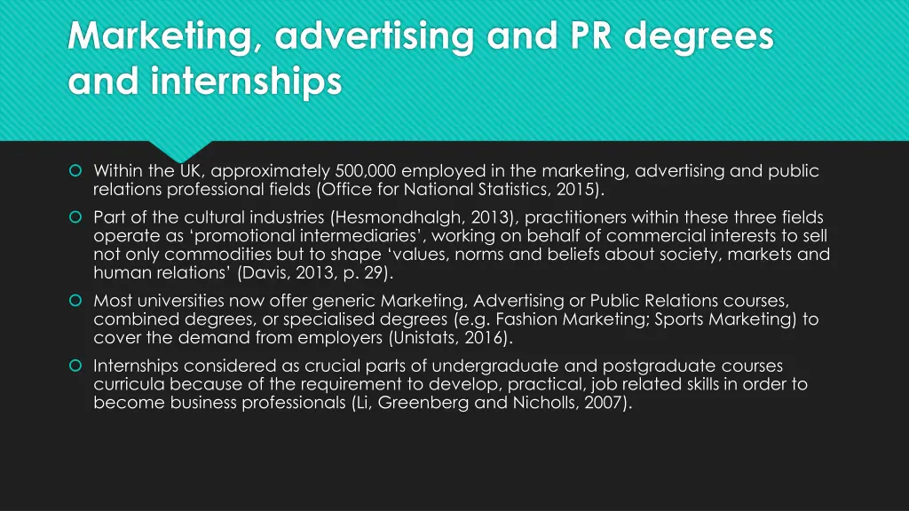 marketing advertising and pr degrees