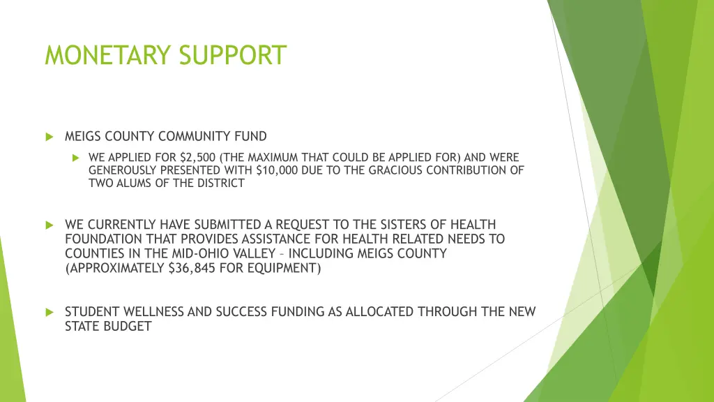 monetary support