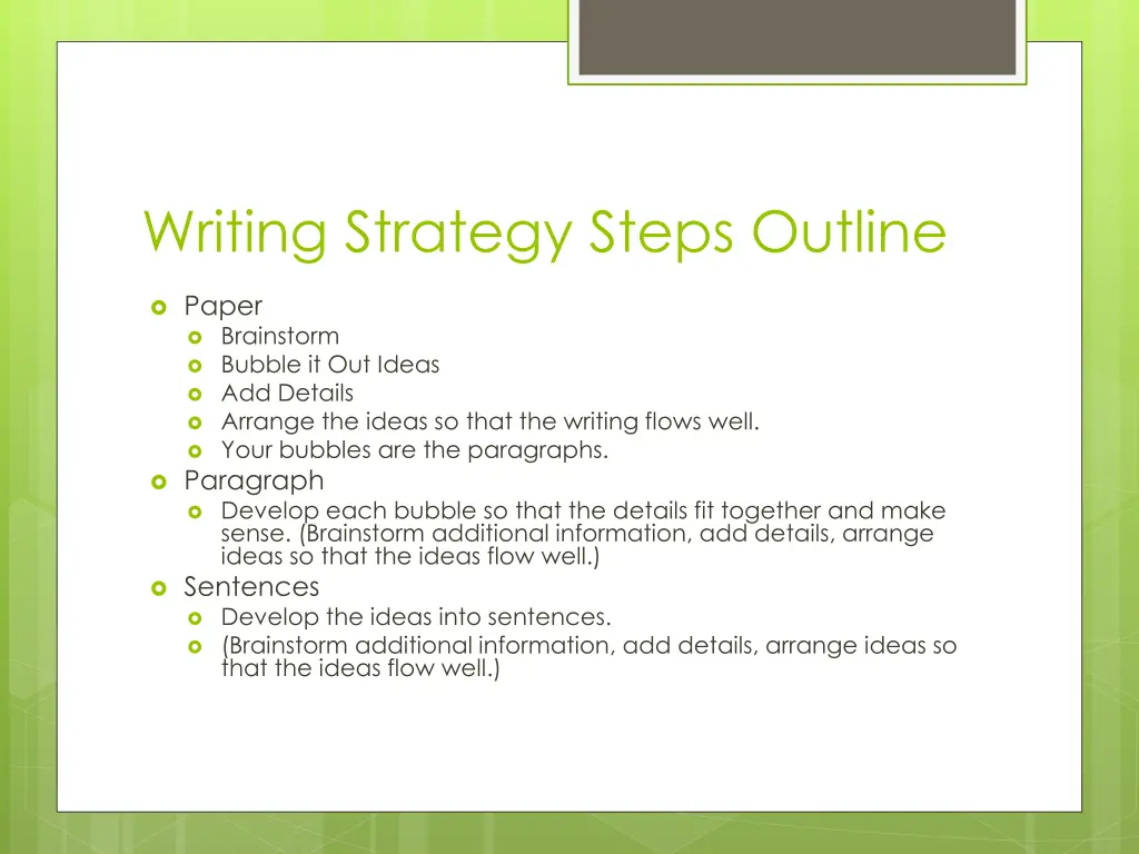 writing strategy steps outline