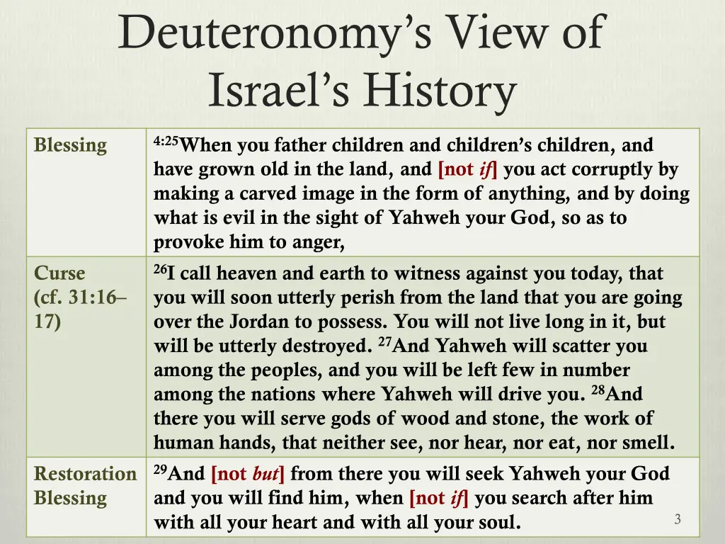 deuteronomy s view of israel s history