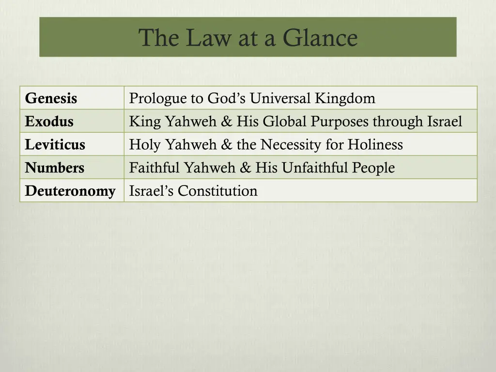 the law at a glance