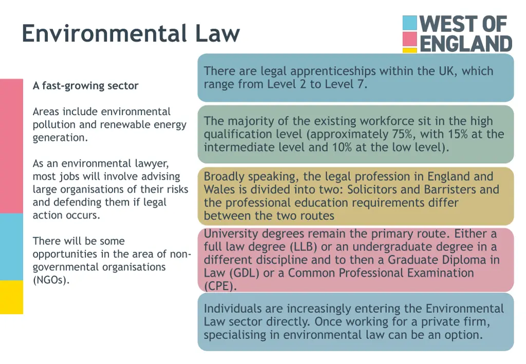 environmental law