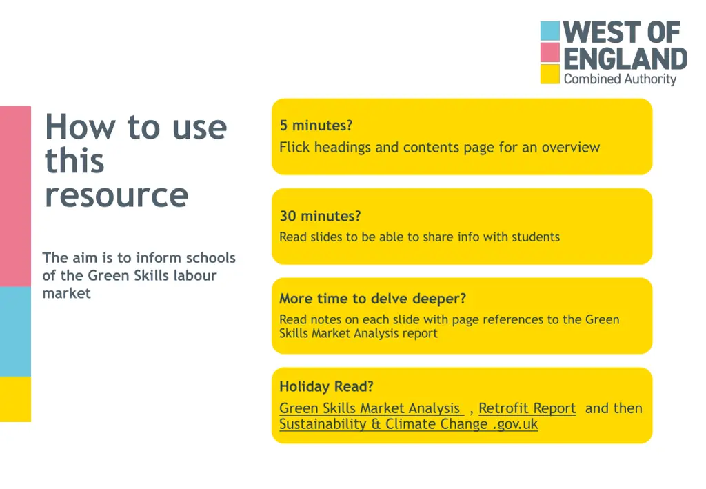 how to use this resource