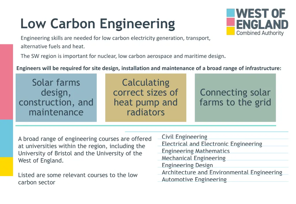 low carbon engineering