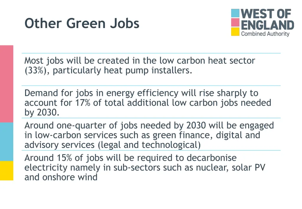 other green jobs