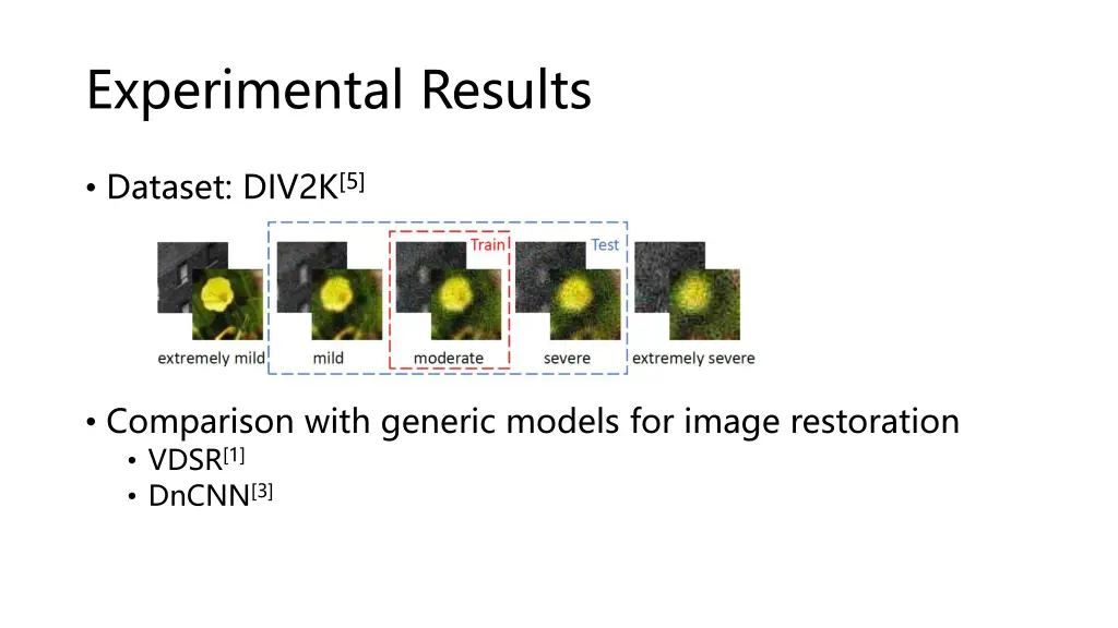 experimental results