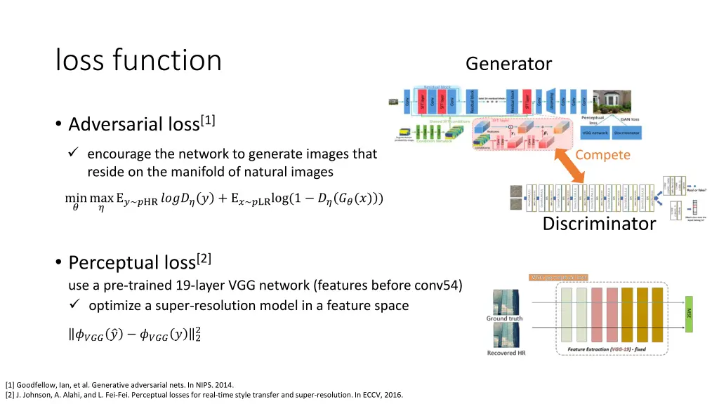loss function