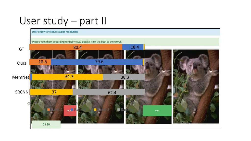 user study part ii