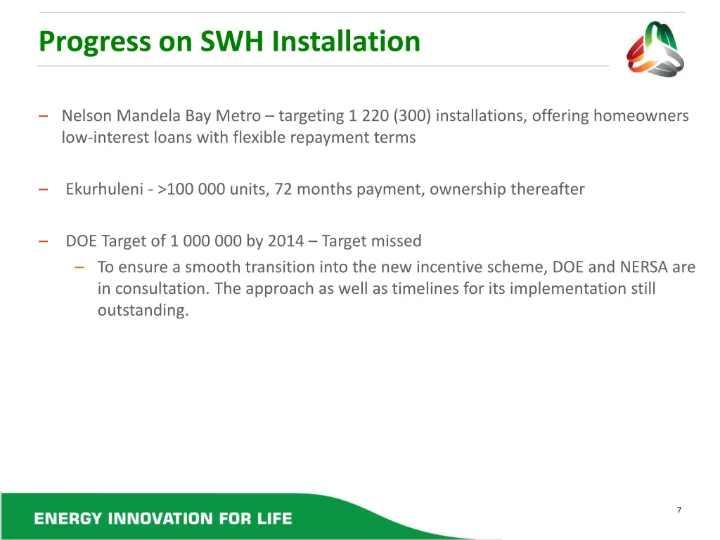 progress on swh installation 1