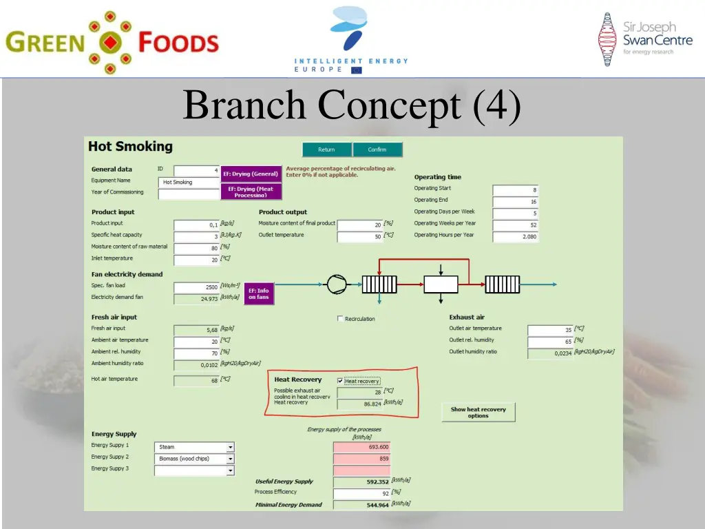 branch concept 4