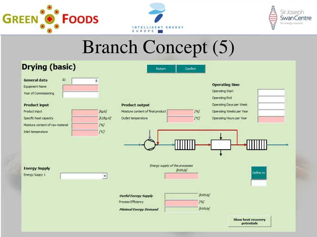 branch concept 5