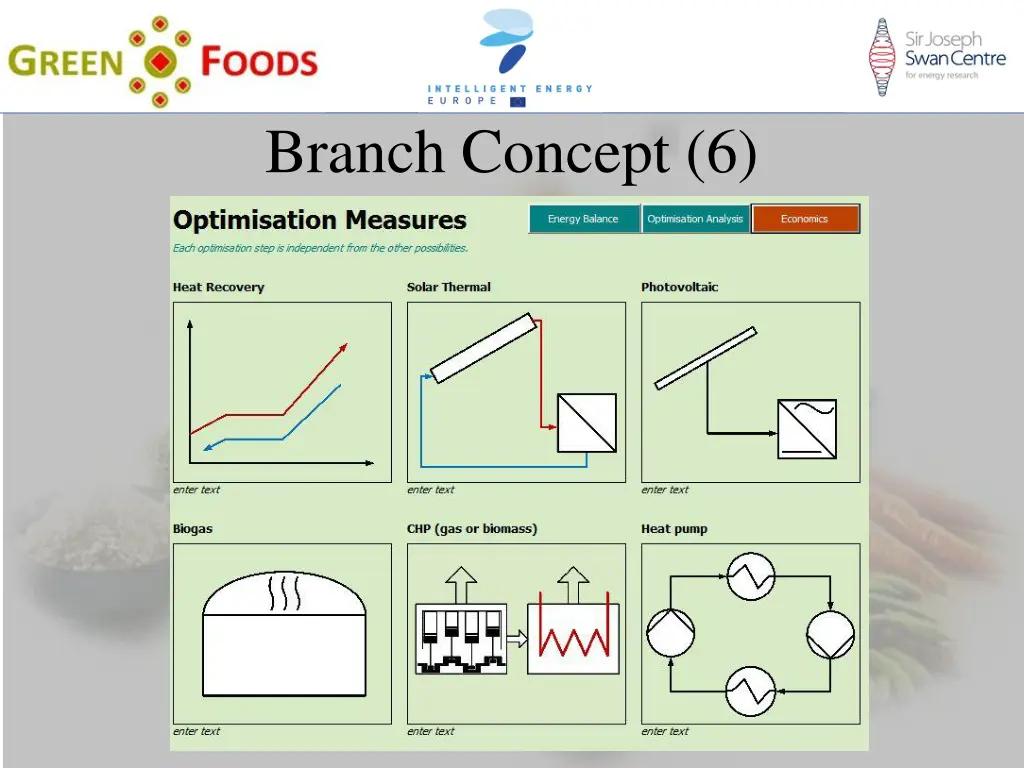 branch concept 6