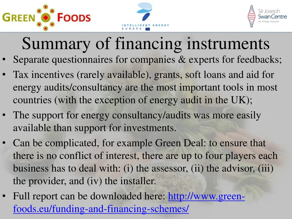 summary of financing instruments separate