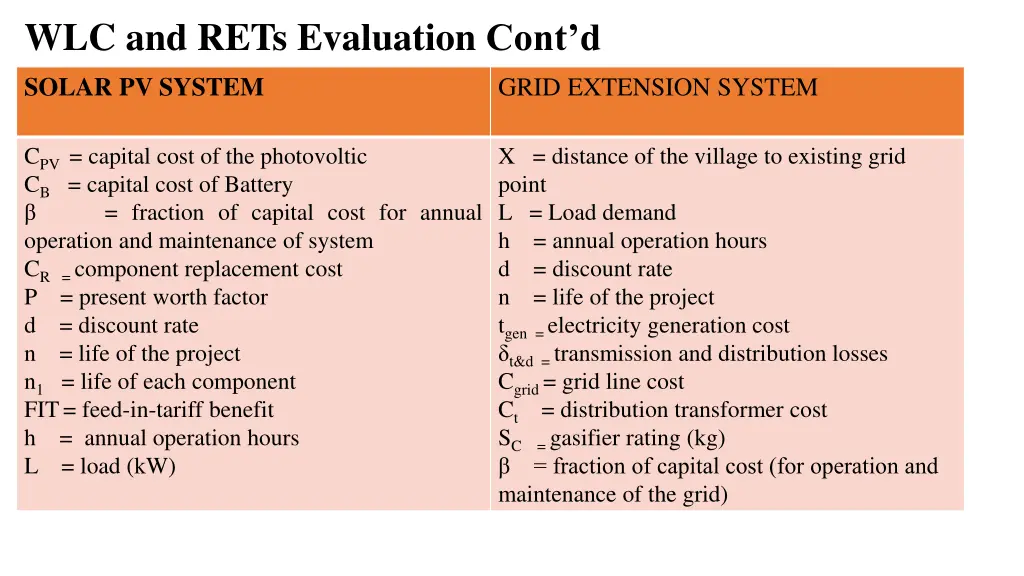 wlc and rets evaluation cont d solar pv system