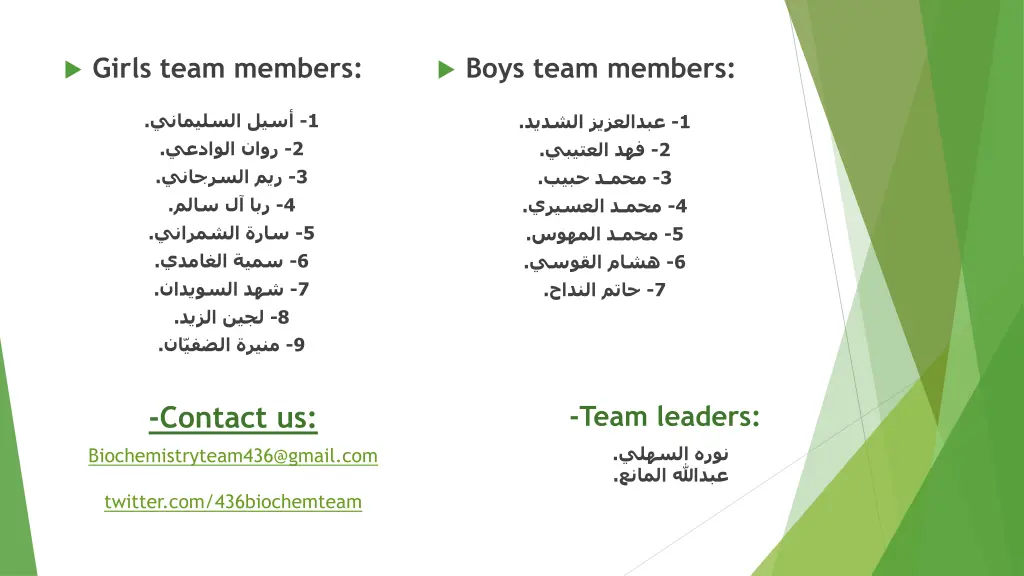 girls team members