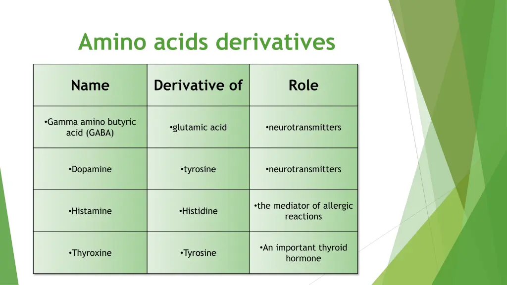 slide18