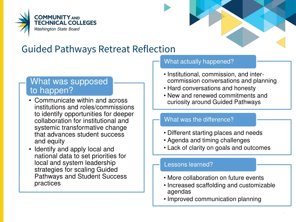 guided pathways retreat reflection