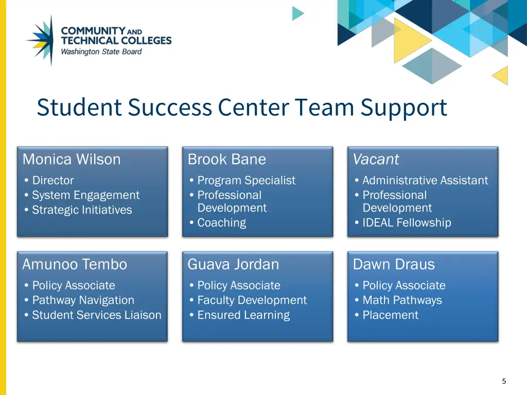 student success center team support